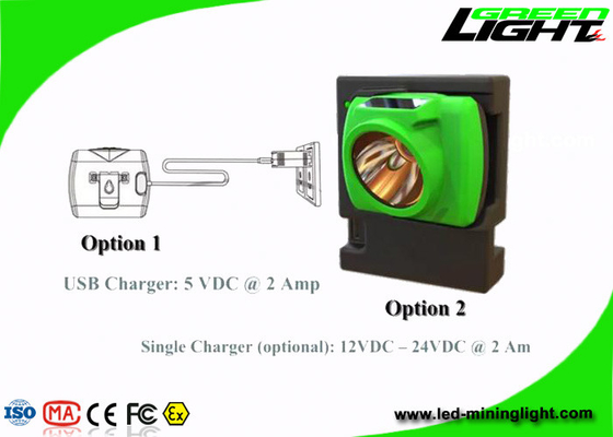 12VDC-24VDC IP68 2000mA Şarj Edilebilir LED Far