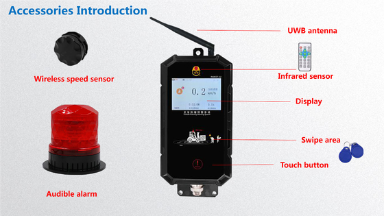 Forklift Çarpışma Kaçınma UWB 10W LED Uyarı Işığı