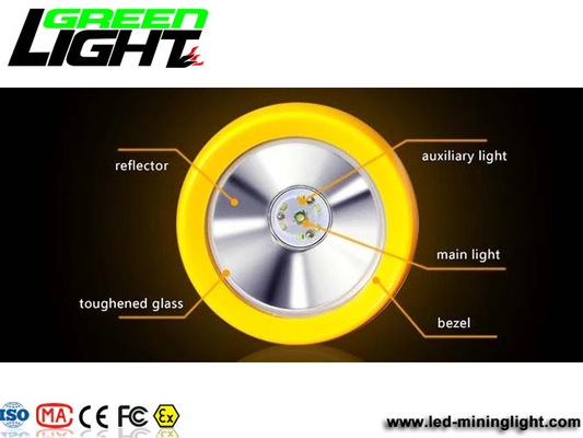 Şarj edilebilir 8000LUX 450mA ABS LED Madenciler Kapak Lambası