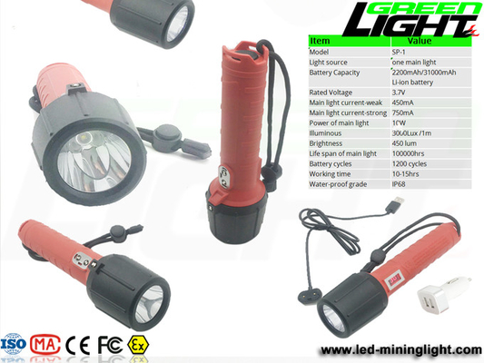3000lux 2200mAh Patlamaya Dayanıklı Meşale Işığı IP68 450lum